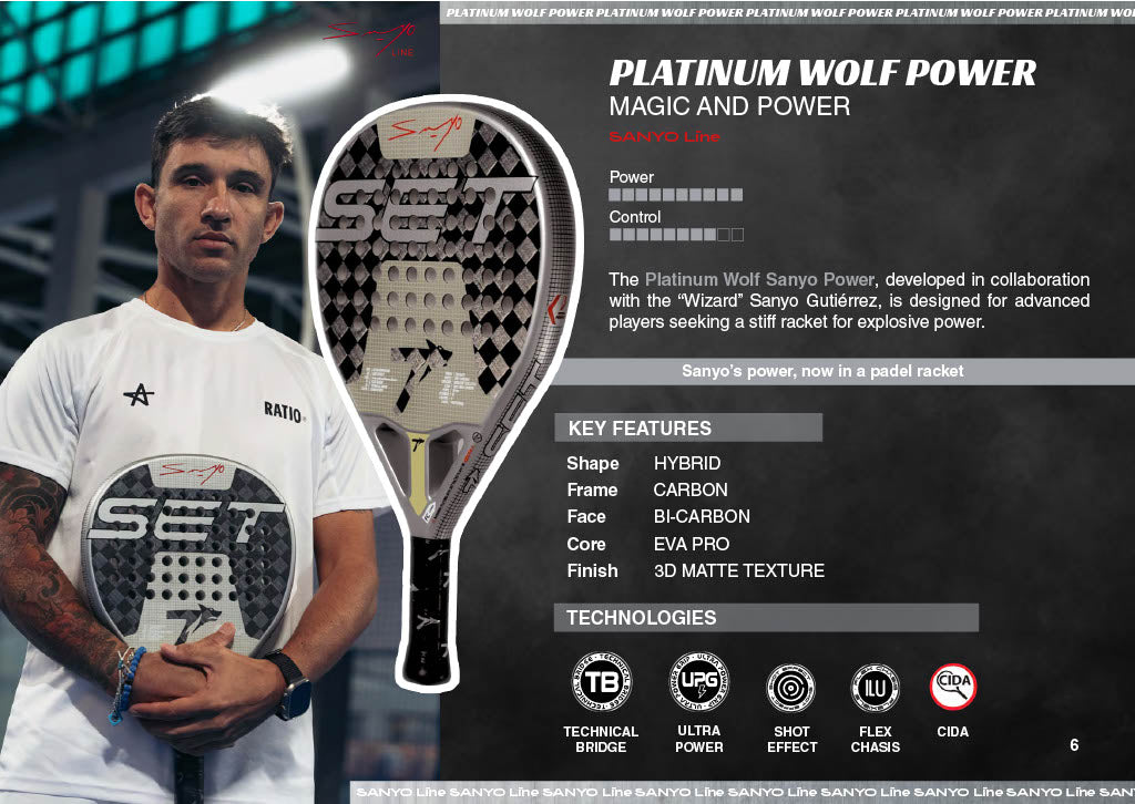 Sanyo Platinum Wolf Power Specs